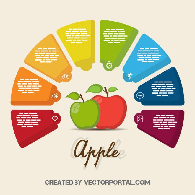 7. Piani alimentari settimanali: Organizza i pasti in anticipo per evitare sprechi e risparmiare soldi